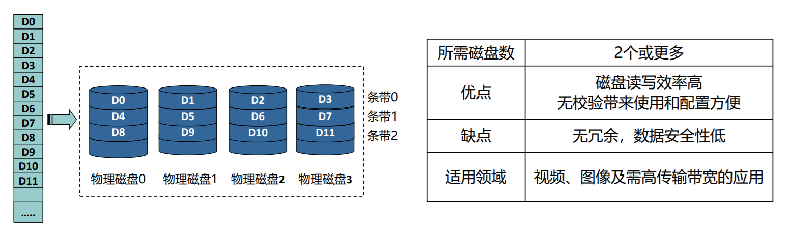 批注 2020-02-08 204953