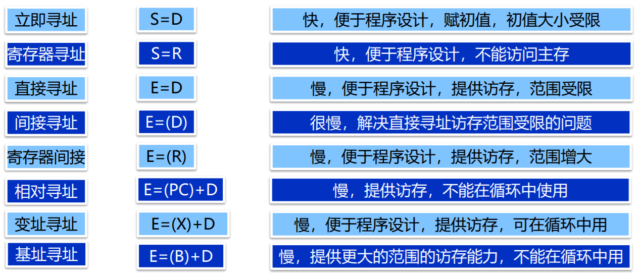 批注 2020-02-10 170009