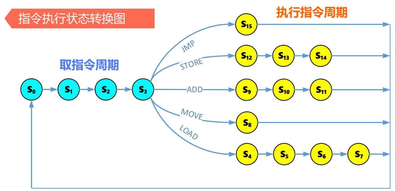 批注 2020-02-16 170058